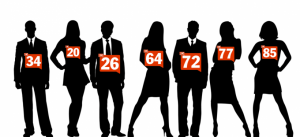 klout en comunidades