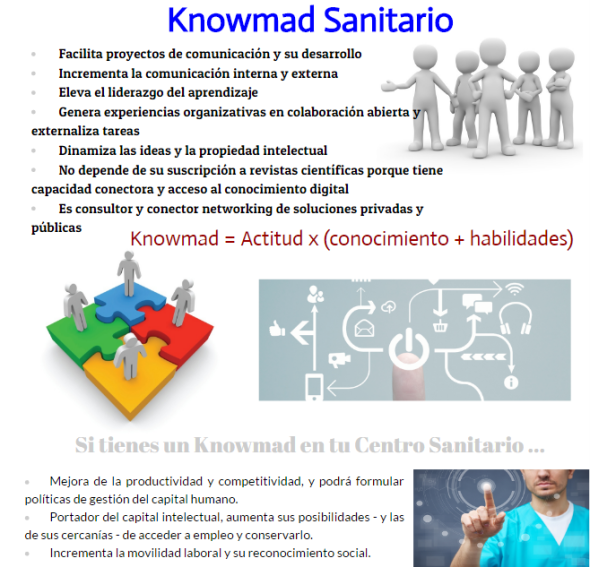 knowmad-sanitario
